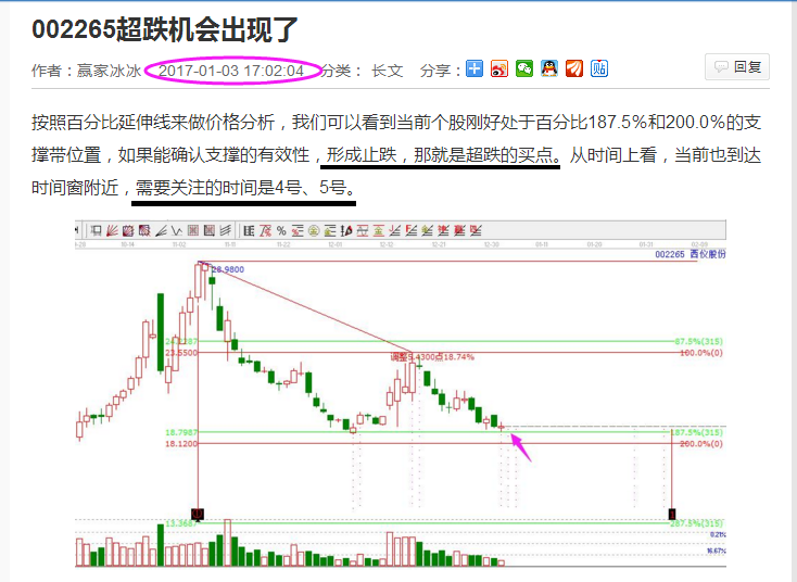 西儀股份.png
