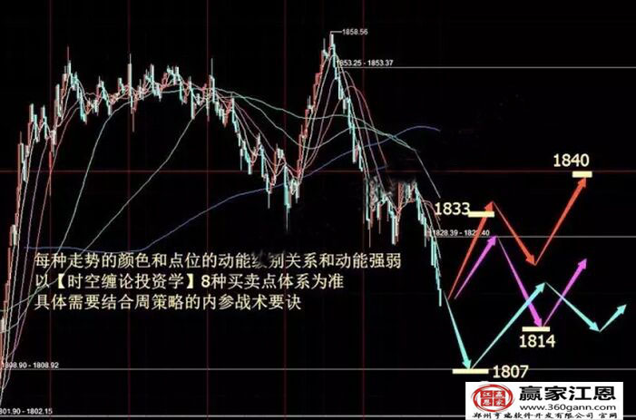 創(chuàng)業(yè)板五分鐘走勢(shì)圖.jpg